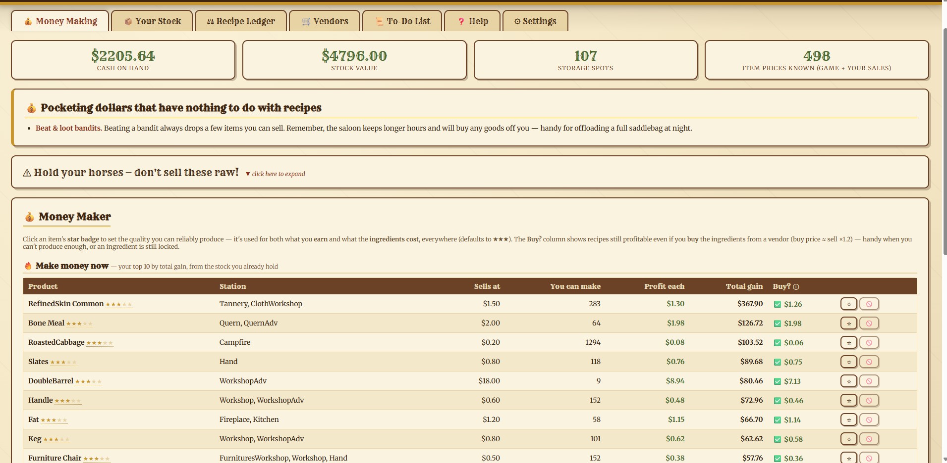Cooshee CLS Tool: Money Maker tab with ranked profitable recipes